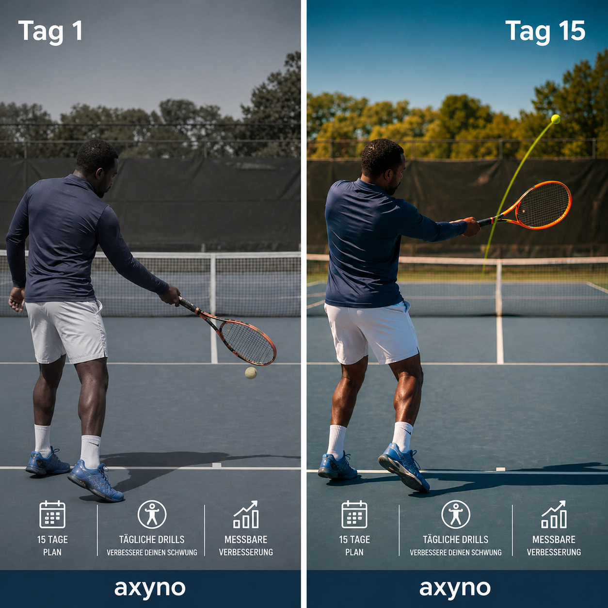 Tennis Schwung Trainer™ – Für mehr Kontrolle in 10 Minuten pro Tag